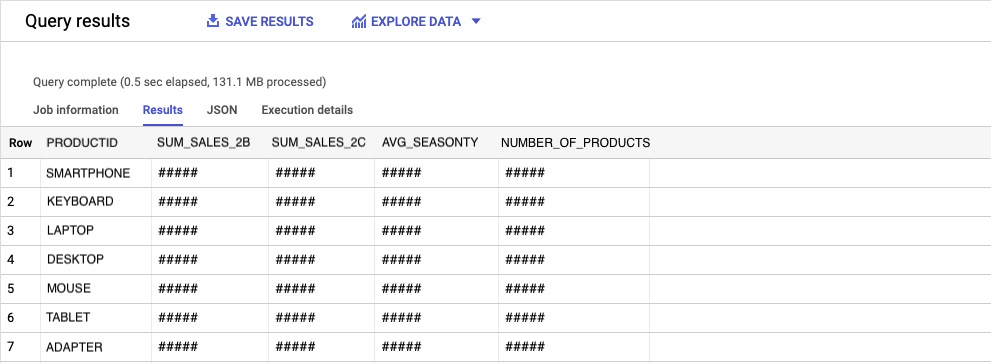 Bigquery-table-result