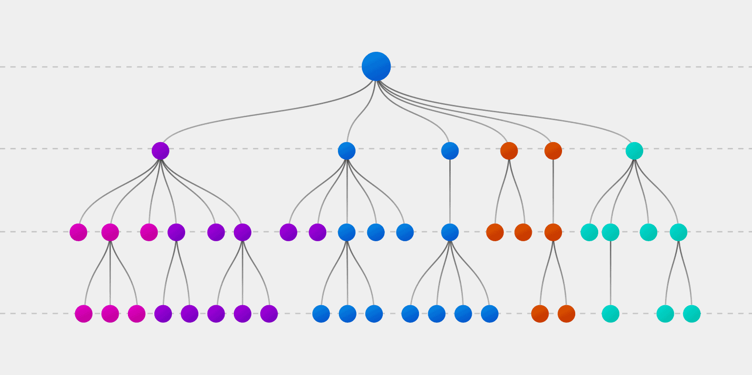 Decision Tree