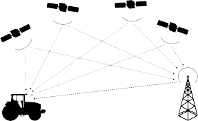 [Data structure] 14. 최단경로 - 다익스트라